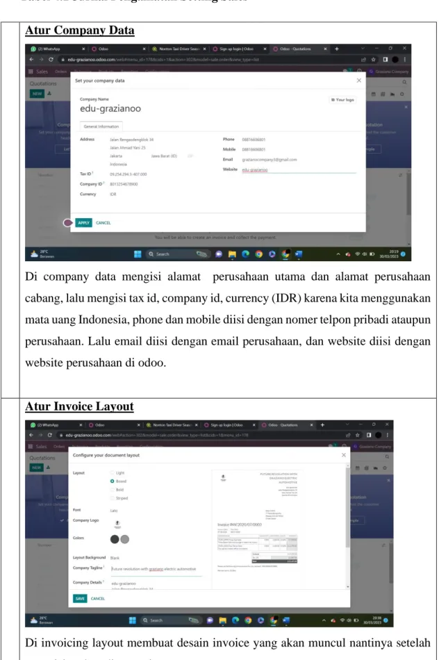 Tabel 4.1 Jurnal Pengamatan Setting Sales  Atur Company Data  