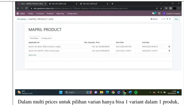 Gambar 2. Advanced Price Rules, 