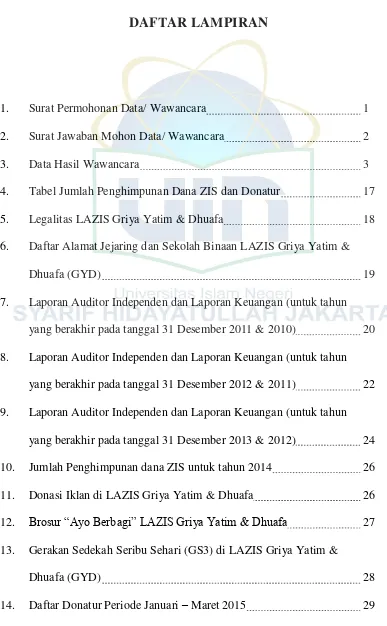 Tabel Jumlah Penghimpunan Dana ZIS dan Donatur  