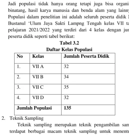Tabel 3.2  Daftar Kelas Populasi 