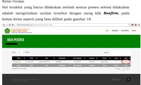 Gambar 17 Update Info Pengusul 