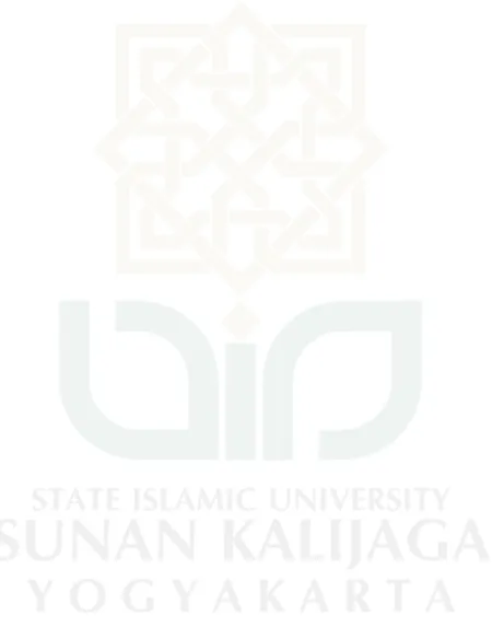 Gambar  2.1  kerangka pemikiran .......................................................