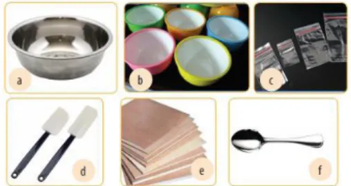 Gambar 1.15 Alat Produksi Pembuatan Kerajinan Keramik (Tanah Liat) Sumber: Suci Prasetya, dkk (2016)