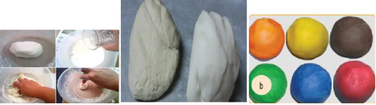 Gambar 1.3 Flour Clay (Clay Tepung) Sumber :