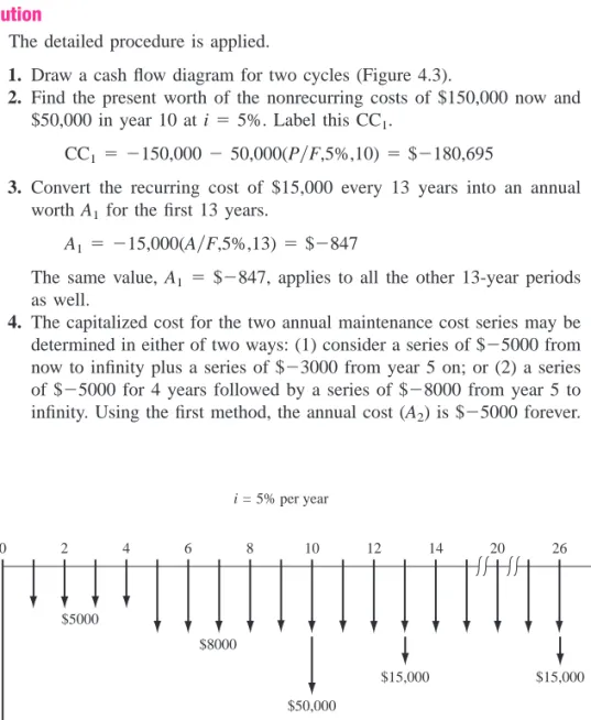 FIGURE 4.3 Cash flows for two cycles of recurring costs and all nonrecurring amounts, Example 4.4.