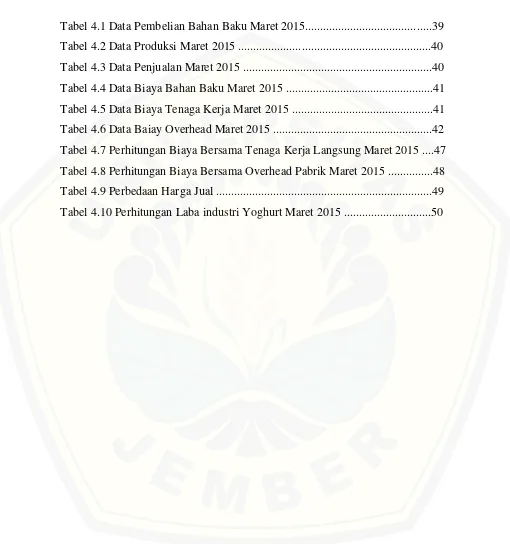 Tabel 4.1 Data Pembelian Bahan Baku Maret 2015..........................................39 