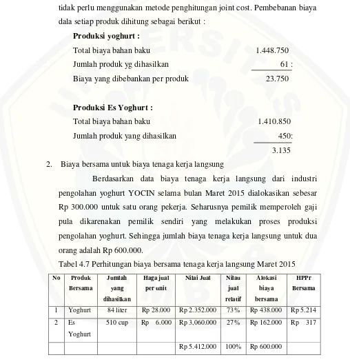 Tabel 4.7 Perhitungan biaya bersama tenaga kerja langsung Maret 2015 