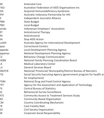 Figure 19 – Sterile Syringe Service Program in 19 Provinces, 72 Districts/Municipalities .....