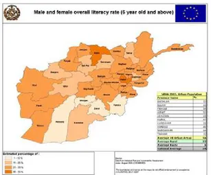Figure 4: Literacy rate, females (6 year old and above)Kabul, Balkh and Hirat have the highest rates of female literacy, while in the south security and cultural factors constrain female literacy