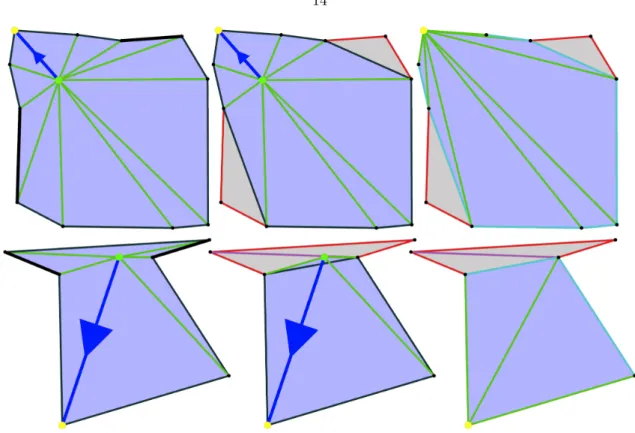 Figure 3.5: Making edges collapsible. Left: collapsing the edge (in blue) creates fold-overs because of blocking edges (in black)