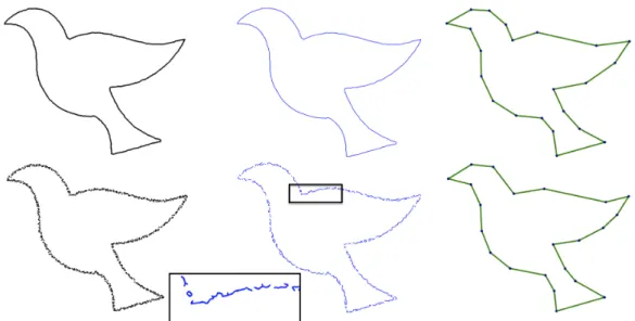 Figure 4.2: Bird. Top: For a closed and noise-free point set, combinatorial methods such as crust [21] finds a connectivity for all input points, while we obtain a simplified reconstruction