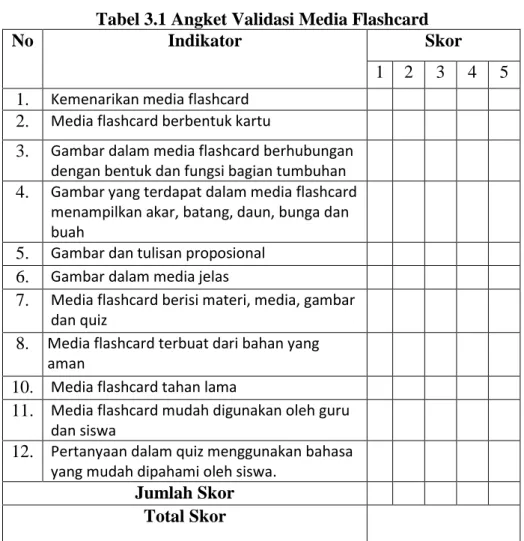 Tabel 3.1 Angket Validasi Media Flashcard 