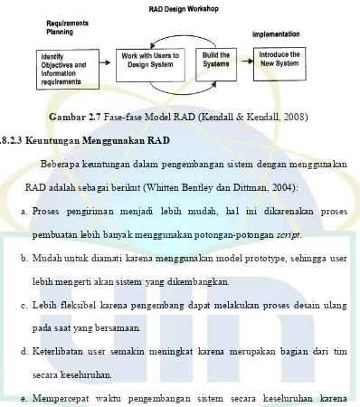 Gambar 2.7 Fase-fase Model RAD (Kendall & Kendall, 2008) 