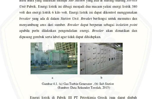 Gambar 4.1. (a) Gas Turbin Generator , (b) Sub Station 