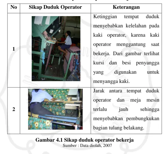 Tabel 4.2  Sikap duduk operator bekerja  No  Sikap Duduk Operator  Keterangan 