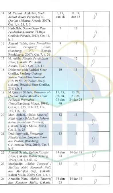 Grafika, Undang-Undang