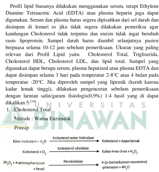 Gambar 2.2 Reaksi pengukuran Cholesterol  1[16]