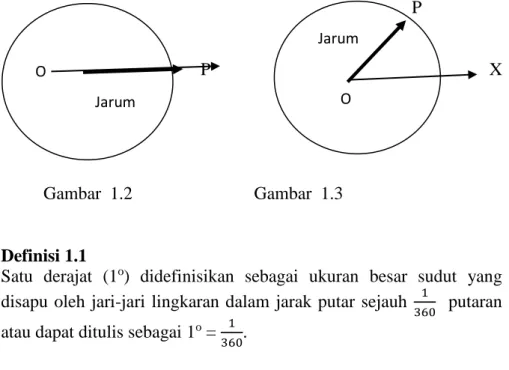 Gambar  1.2                           Gambar  1.3 