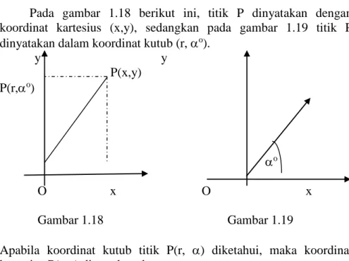 Gambar 1.18    Gambar 1.19 