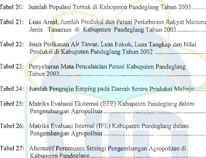 Tabel 2C: Jumlah Populasi Temak di Kabupaten Pandeglang Tahun 2003 ............ 76 