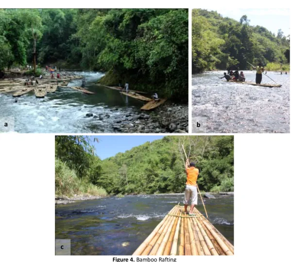 Figure 4. Bamboo Rafting 