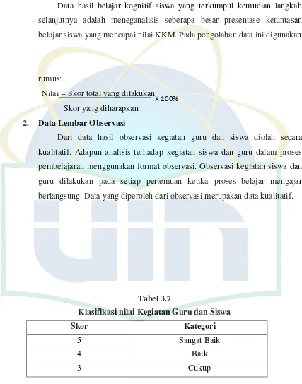 Tabel 3.7 Klasifikasi nilai Kegiatan Guru dan Siswa 