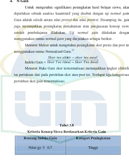 Tabel 3.8 Kriteria Konsep Siswa Berdasarkan Kriteria Gain 