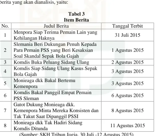 Tabel 3 Item Berita
