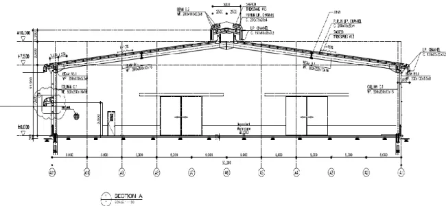 Gambar 4.7 Gambar Potongan I Proyek B 