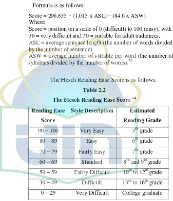 The Flesch Reading Ease Score Table 2.2 54 