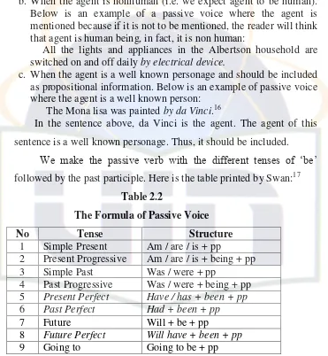 Table 2.2 The Formula of Passive Voice 