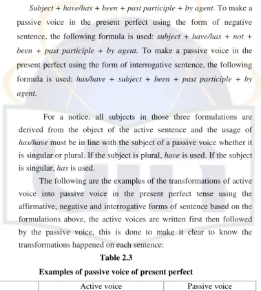 Table 2.3 Examples of passive voice of present perfect 