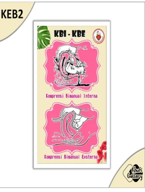 Gambar 1.1 KBI & KBE