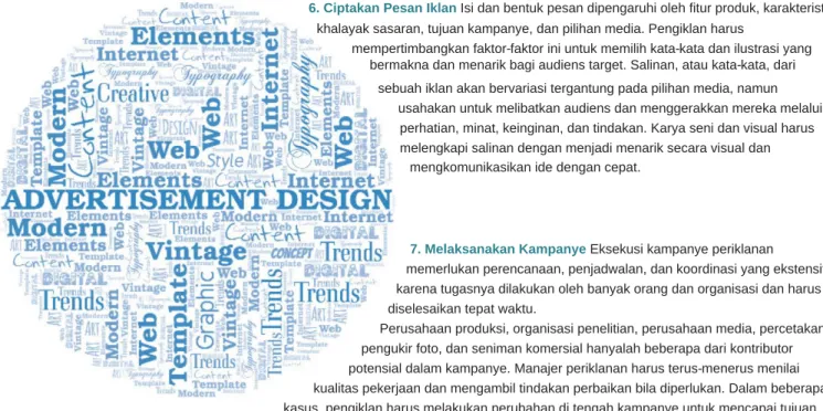 Tabel  13-4   Pengiklan  Paling  Efektif