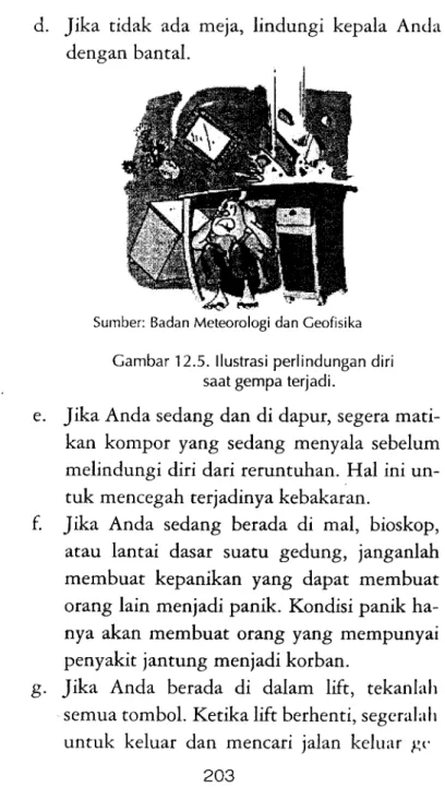 Gambar  -l  2.4.  llustrasi perlengkapan yang  harus  ada  di  rumah.