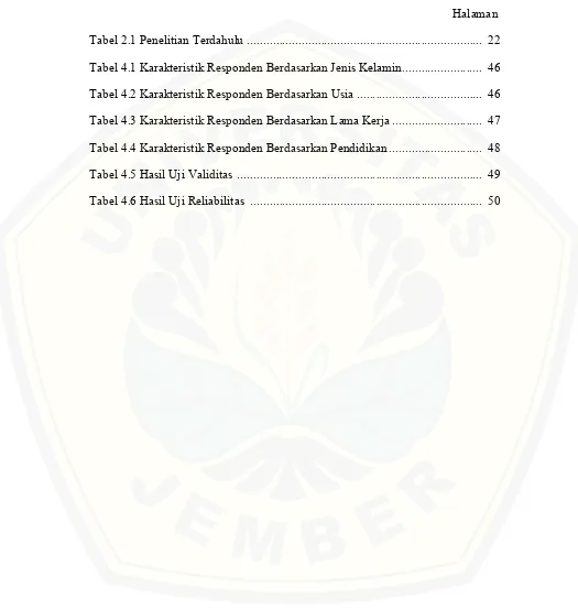 Tabel 2.1 Penelitian Terdahulu  ........................................................................