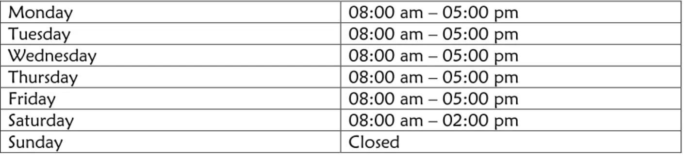 Table 1: operating hours 