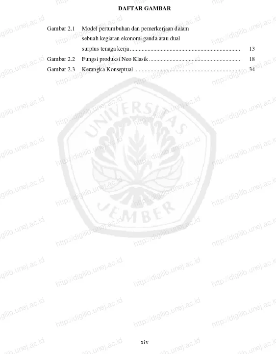 Gambar 2.1 http://digilib.unej.ac.idhttp://digilib.unej.ac.idModel pertumbuhan dan pemerkerjaan dalam   sebuah kegiatan ekonomi ganda atau dual 