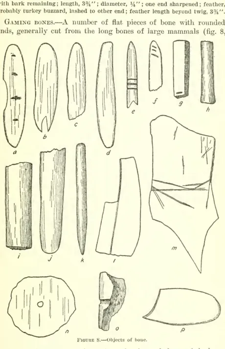 Figure 8. — Objects of boue.