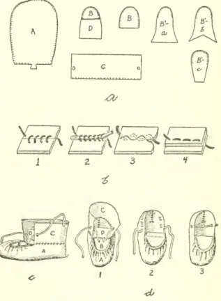 The other (11588-2, fig. 20, 5) is of buffalo hide with the hair re-