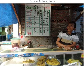 Figure 6: UsahaKu member selling pulsa, along with food, at his warung in Jakarta
