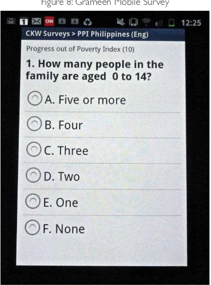 Figure 8: Grameen Mobile Survey