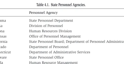 Table 4.1. State Personnel Agencies.