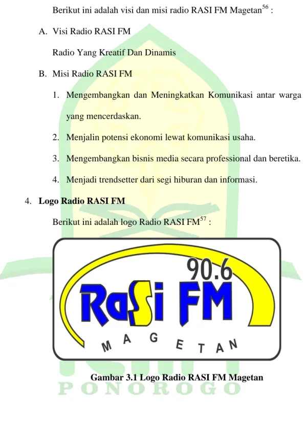 Gambar 3.1 Logo Radio RASI FM Magetan 