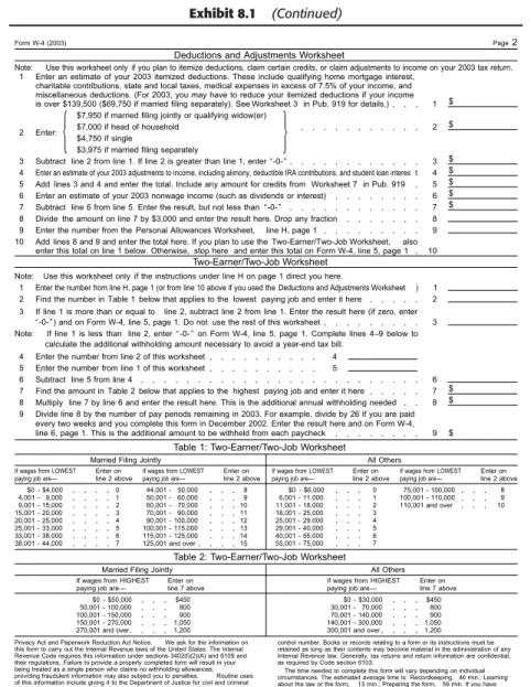Table 1: Two-Earner/Two-Job Worksheet