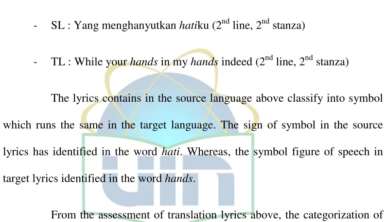 figure of speech transform far differently from the word hati in the source lyrics 