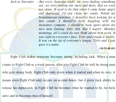 Fight Club makes everyone becomes strong, including Jack. When a man 