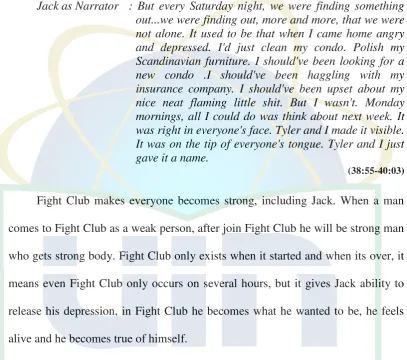 Fight Club makes everyone becomes strong, including Jack. When a man 