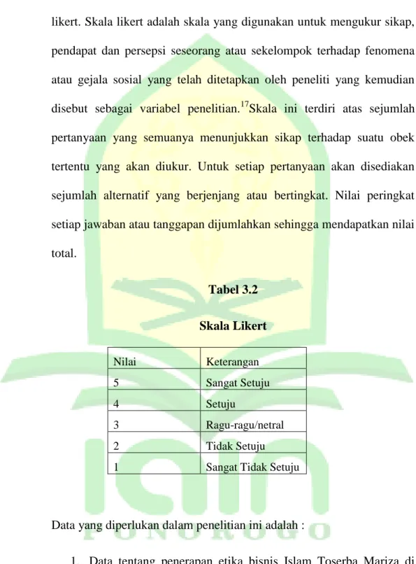 Tabel 3.2  Skala Likert 