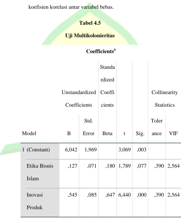Tabel 4.5  Uji Multikolonieritas 